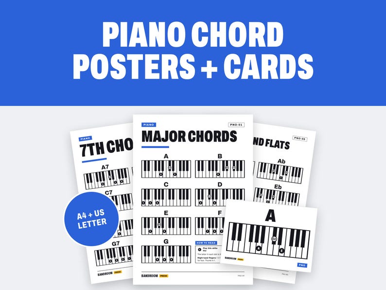 Op de afbeelding: Een verzameling witte piano-akkoordposters en kaarten met zwart-witte toetsenborddiagrammen en gelabelde noten. De centrale poster is getiteld Major Chords, terwijl andere 7th Chords en Sharps and Flats tonen. Een blauwe cirkel geeft het A4 + US Letter-formaat aan.