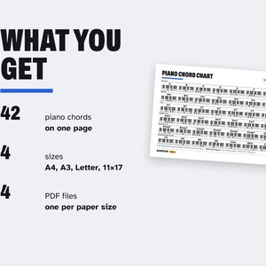 Puede incluir: Una tabla digital de acordes de piano que muestra 42 acordes en una p&aacute;gina. El texto dice WHAT YOU GET, 42 piano chords on one page, 4 sizes A4, A3, Letter, 11x17, y 4 PDF files one per paper size. La tabla muestra diagramas de teclado.