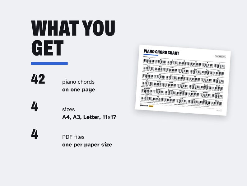 Puede incluir: Una tabla digital de acordes de piano que muestra 42 acordes en una p&aacute;gina. El texto dice WHAT YOU GET, 42 piano chords on one page, 4 sizes A4, A3, Letter, 11x17, y 4 PDF files one per paper size. La tabla muestra diagramas de teclado.