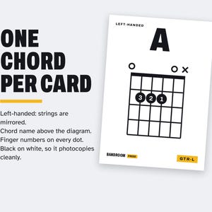 Poster und Karten mit Gitarrenakkord für Linkshänder: Klassenzimmer-Set (PDF-Download) Bild 5