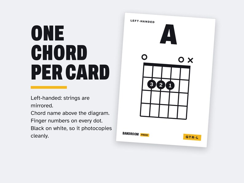 Poster und Karten mit Gitarrenakkord für Linkshänder: Klassenzimmer-Set (PDF-Download) Bild 5