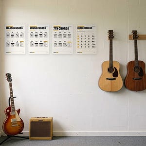 Poster und Karten mit Gitarrenakkord für Linkshänder: Klassenzimmer-Set (PDF-Download) Bild 2