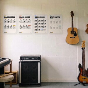 Puede incluir: Cuatro p&oacute;steres educativos de m&uacute;sica en color blanco titulados Major Chords y Root Notes se muestran en una pared sobre un amplificador negro. Los p&oacute;steres presentan texto y diagramas en negro. Cerca hay una guitarra, un ukelele y un bajo.