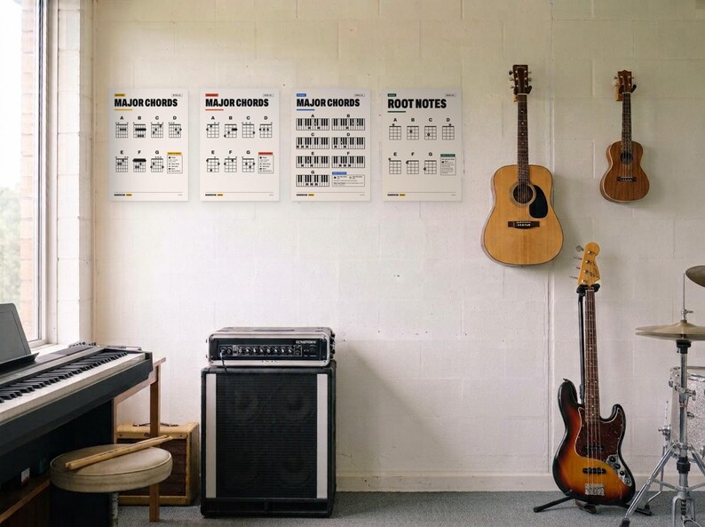 Puede incluir: Cuatro p&oacute;steres educativos de m&uacute;sica en color blanco titulados Major Chords y Root Notes se muestran en una pared sobre un amplificador negro. Los p&oacute;steres presentan texto y diagramas en negro. Cerca hay una guitarra, un ukelele y un bajo.