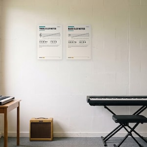 Pode incluir: Dois cartazes educativos retangulares brancos montados numa parede, um intitulado Treble Clef Notes e o outro Bass Clef Notes, com pautas musicais pretas, s&iacute;mbolos de notas e etiquetas de letras para EGBDF, FACE, GBDFA e ACEG.