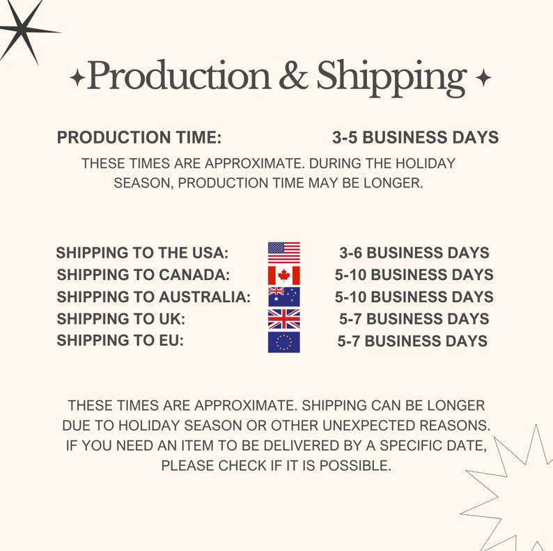 May include: A cream-colored graphic with the text "Production & Shipping." It lists production time as 3-5 business days. Shipping times to the USA, Canada, Australia, UK, and EU are also listed, along with a disclaimer about potential delays.
