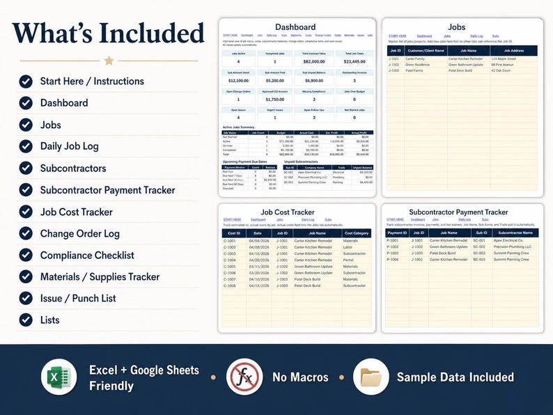 May include: A digital spreadsheet template with sections for a dashboard, jobs, and cost tracking. The image includes the text "What's Included" and lists features such as "Start Here/Instructions" and "Sample Data Included."