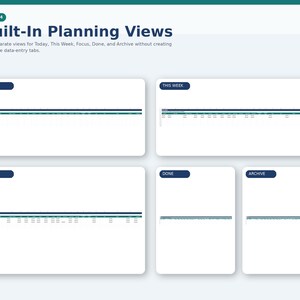 May include: A digital planning interface with the text "Built-In Planning Views." The image shows five different views: Today, This Week, Focus, Done, and Archive. Each view has a white background with a dark blue header and a grid-like structure.