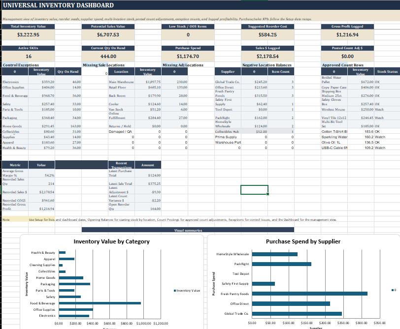 Universal Inventory Tracker Spreadsheet for Excel & Google Sheets ...