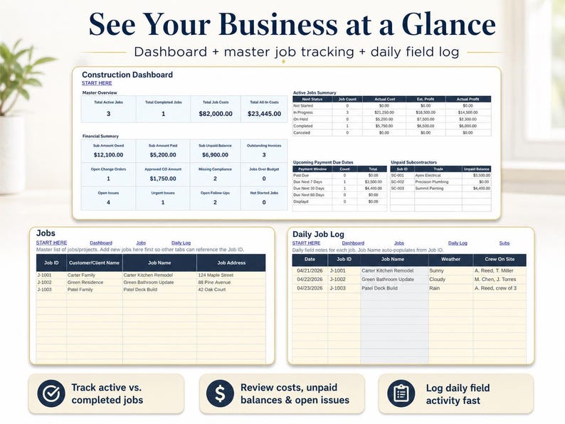 May include: A digital dashboard with the text "See Your Business at a Glance." The dashboard includes sections for job tracking, financial summaries, and a daily job log. The bottom features icons for tracking jobs, reviewing costs, and logging activity.