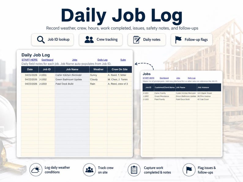 May include: A digital Daily Job Log template with sections for recording weather, crew, hours, and work details. Includes features for job ID lookup, crew tracking, daily notes, and follow-up flags. The template is designed for construction project management.