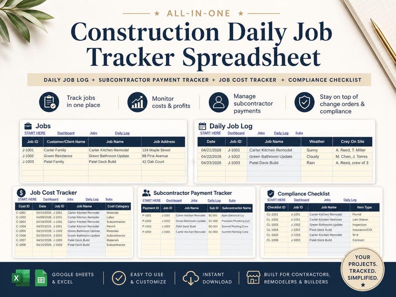 May include: A Construction Daily Job Tracker Spreadsheet with sections for job logs, subcontractor payments, job costs, and compliance checklists. The spreadsheet is designed for contractors, remodelers, and builders. The text includes "Google Sheets & Excel" and "Instant Download."