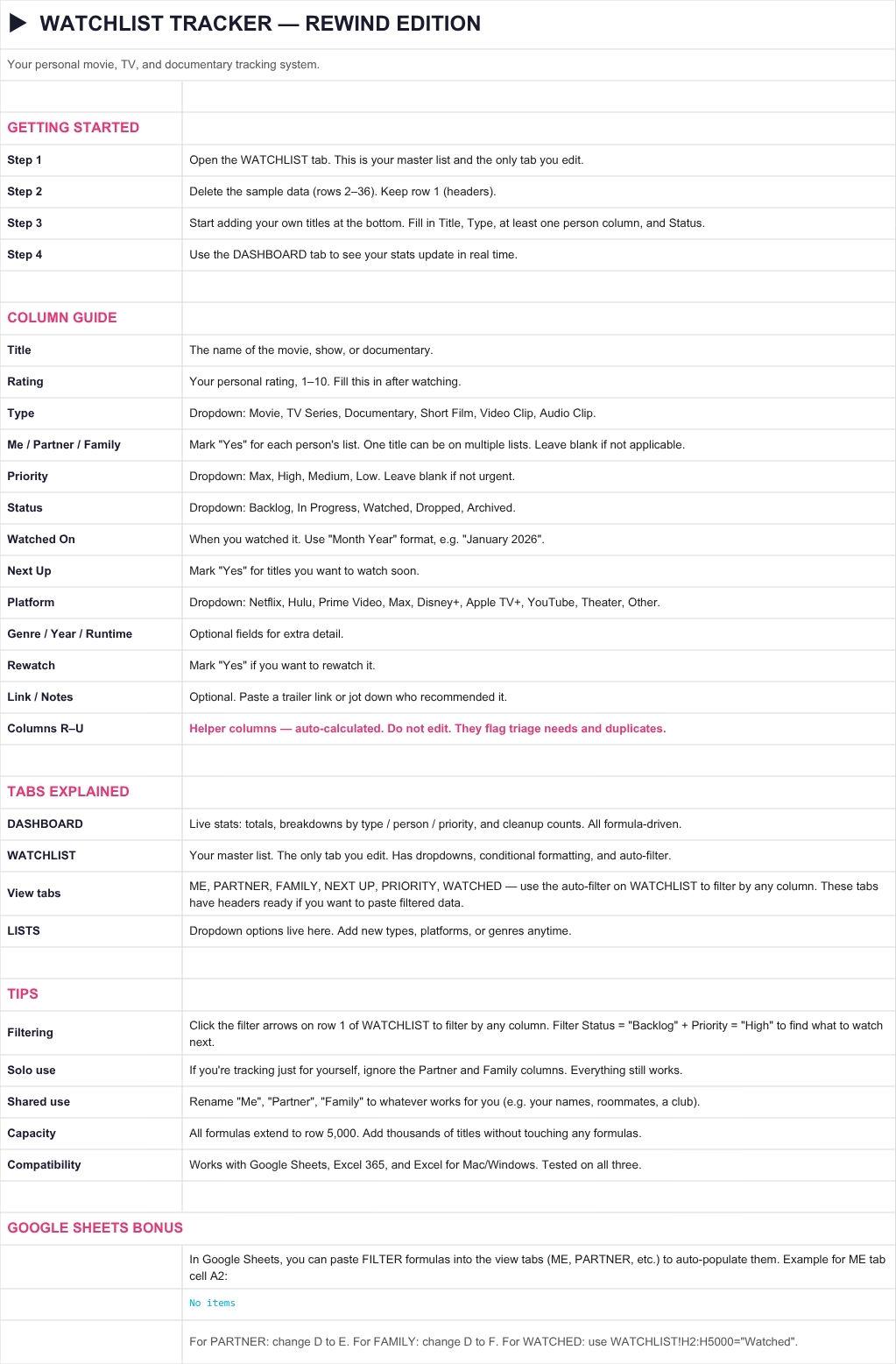 Movie & TV Watchlist Tracker Spreadsheet | Google Sheets + Excel | Film ...