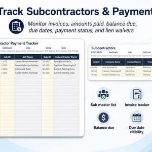 May include: A digital document titled "Track Subcontractors & Payments" with a blue and white design. It includes a payment tracker, subcontractor list, and icons for sub master list, invoice tracker, balance due, and due date visibility.