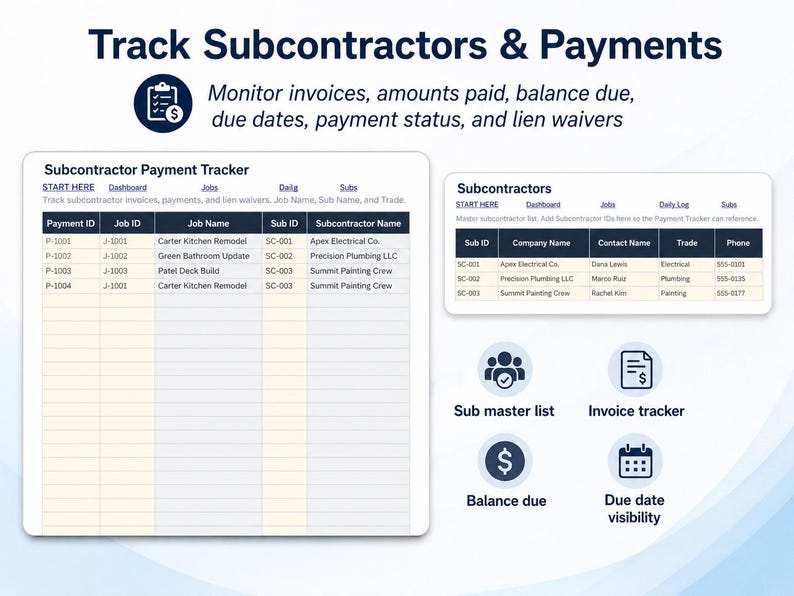 May include: A digital document titled "Track Subcontractors & Payments" with a blue and white design. It includes a payment tracker, subcontractor list, and icons for sub master list, invoice tracker, balance due, and due date visibility.