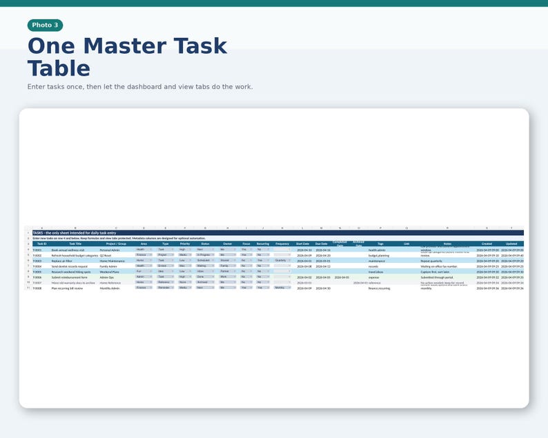 May include: A digital spreadsheet titled "One Master Task Table" with rows and columns of data. The text "Enter tasks once, then let the dashboard and view tabs do the work" is above the spreadsheet.