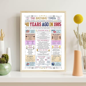 May include: A framed print titled "The Birthday Times" celebrating 40 years ago in 1985. The print features headlines, news, and facts from that year, including the U.S. President, Oscar winners, and sports champions. The print is displayed on a white shelf.