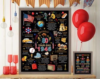 Plakat z okazji 80. urodzin do wydrukowania, Złoty znak z ciekawostkami z 1946 r., Dekoracja na imprezę, Prezent na urodziny dla 80-latka, Natychmiastowe pobranie pliku JPG PDF.