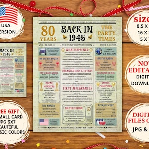 80th Birthday Newspaper 1945, Birth Gift Idea for 80 Year Old, Back in 1945 Newspaper Fun Facts, 80 Years Birthday, Birthday Decorations.