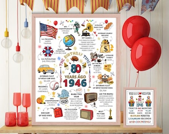 Plakat z okazji 80. urodzin do wydrukowania, dekoracja imprezy z ciekawostkami z 1946 roku, prezent urodzinowy dla 80-latka, natychmiastowe pobranie pliku JPG PDF.