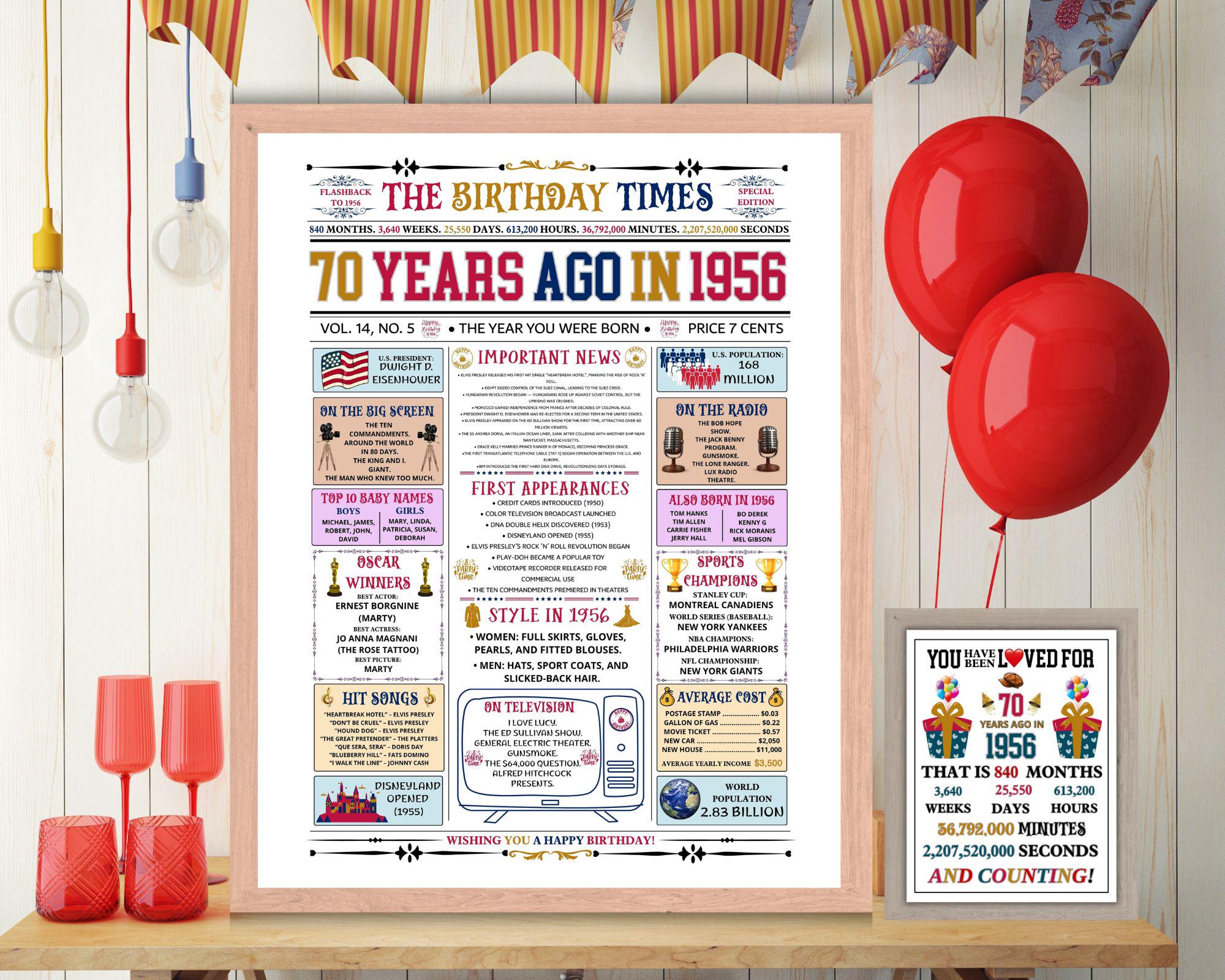 70th Birthday Newspaper 1956, Back in 1956 Newspaper Fun Facts, 70