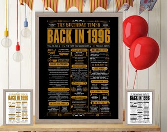 Periódico Gold Back de 1996, póster de cumpleaños de 1996, regalo de nacimiento, datos curiosos, decoraciones para fiestas de cumpleaños, JPG digital imprimible en PDF.