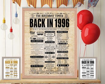 Cumpleaños de periódico de 1996, póster de cumpleaños de 1996, regalo de nacimiento, datos curiosos, decoraciones para fiestas, descarga digital imprimible en formato JPG y PDF.