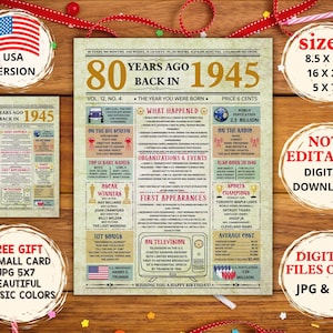 80th Birthday Newspaper 1945, Back in 1945 Newspaper Fun Facts, 80 Years Birthday, Birth Gift Idea for 80 Year Old, Birthday Decorations.