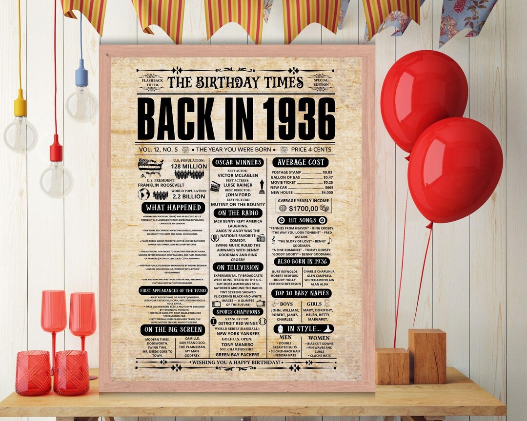 Back In 1936 Back in 1936 Newspaper Birthday, 1936 Birthday Poster, Birth Gift Idea ...