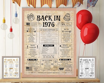 Periódico de 1976, cartel de cumpleaños, regalo de cumpleaños del año 1976, datos curiosos, decoraciones para fiestas, descarga digital imprimible en formato JPG y PDF.