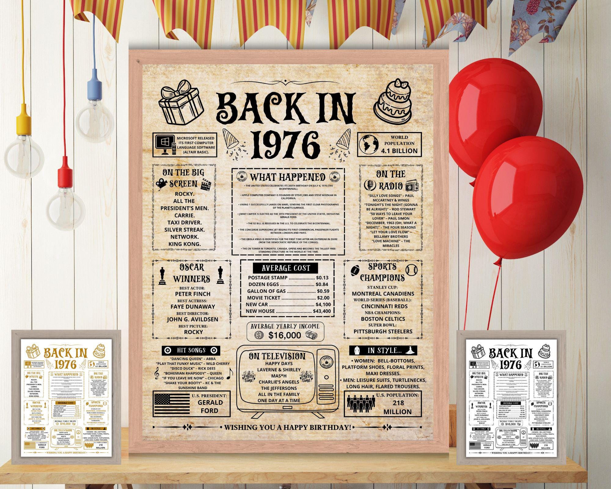 Back in 1976 Newspaper, Birthday Poster, in the Year 1976 Birthday