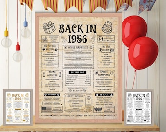 Back in 1956 Newspaper, Birthday Poster, in the Year 1956 Birthday Gift, Fun Facts, Party Decorations, Printable Digital Download JPG PDF.