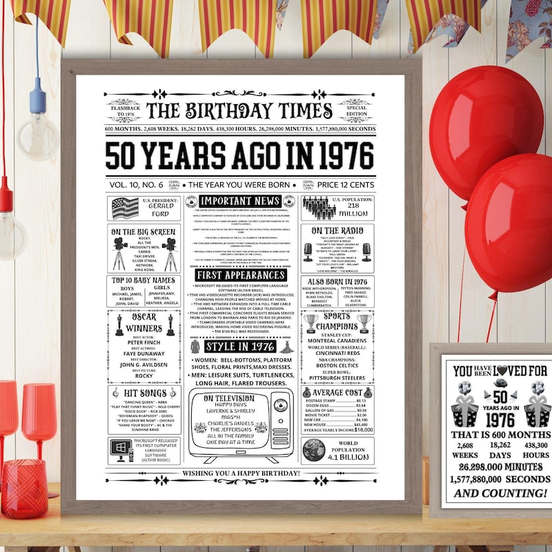 Printable Facts of 1976 - Etsy
