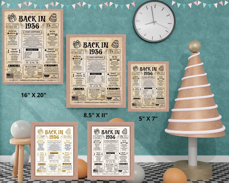Back In 1936 Back in 1936 Newspaper, Birthday Poster, in the Year 1936 Birthday Gift ...