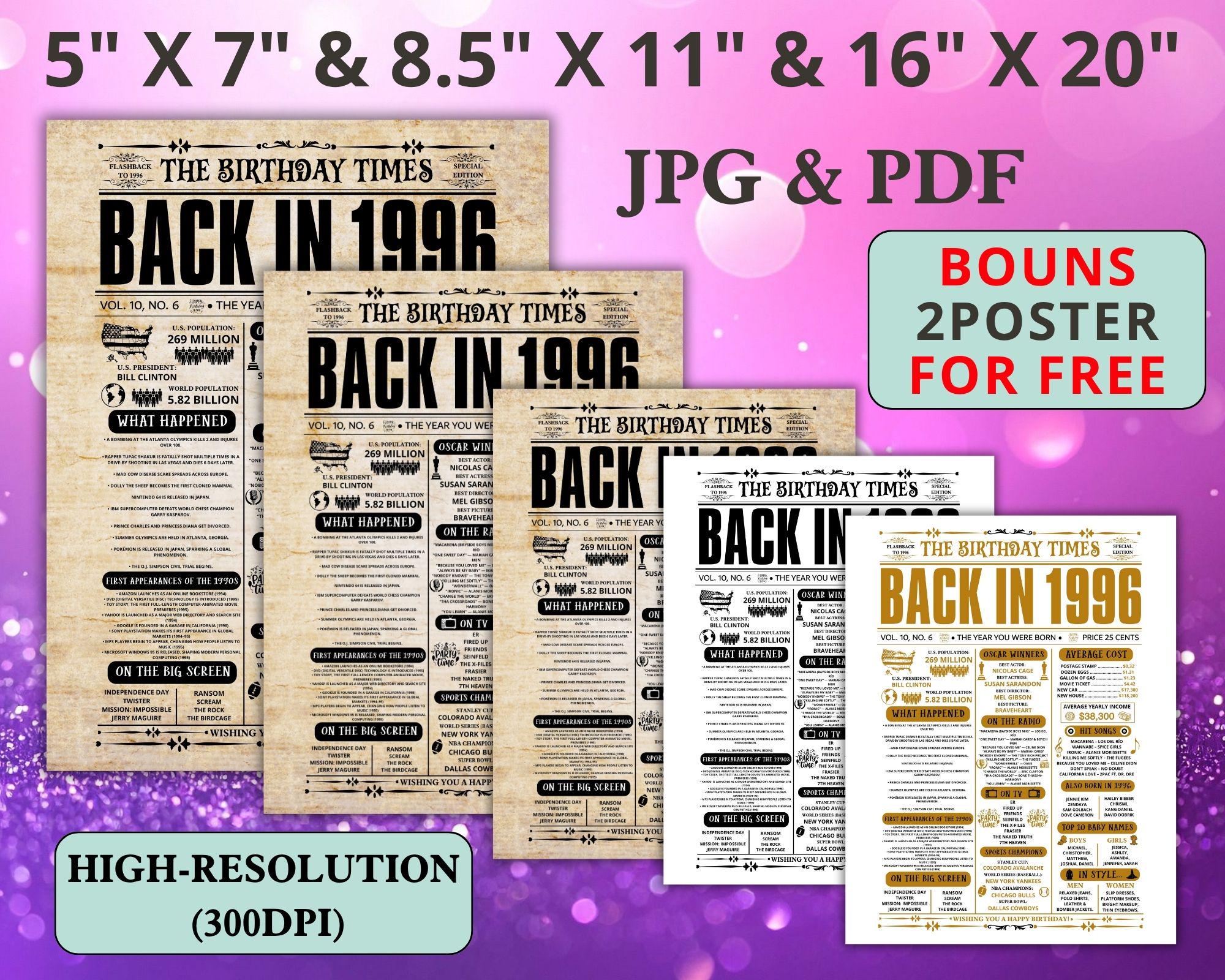 Back in 1996 Newspaper Birthday, 1996 Birthday Poster, Birth Gift
