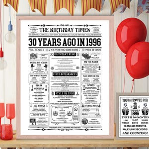 以下が含まれることがあります： 「30 Years Ago in 1996」のテキストが入った、30歳の誕生日を祝う額入りの白黒プリント。ニュース、映画、音楽など、その年の詳細が含まれています。赤い風船が2つ見えます。