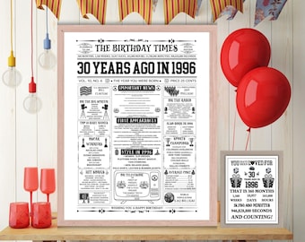 Periódico del 30.º cumpleaños de 1996, idea de regalo de nacimiento para alguien de 30 años, datos curiosos del periódico de 1996, 30.º cumpleaños, JPG y PDF imprimible.