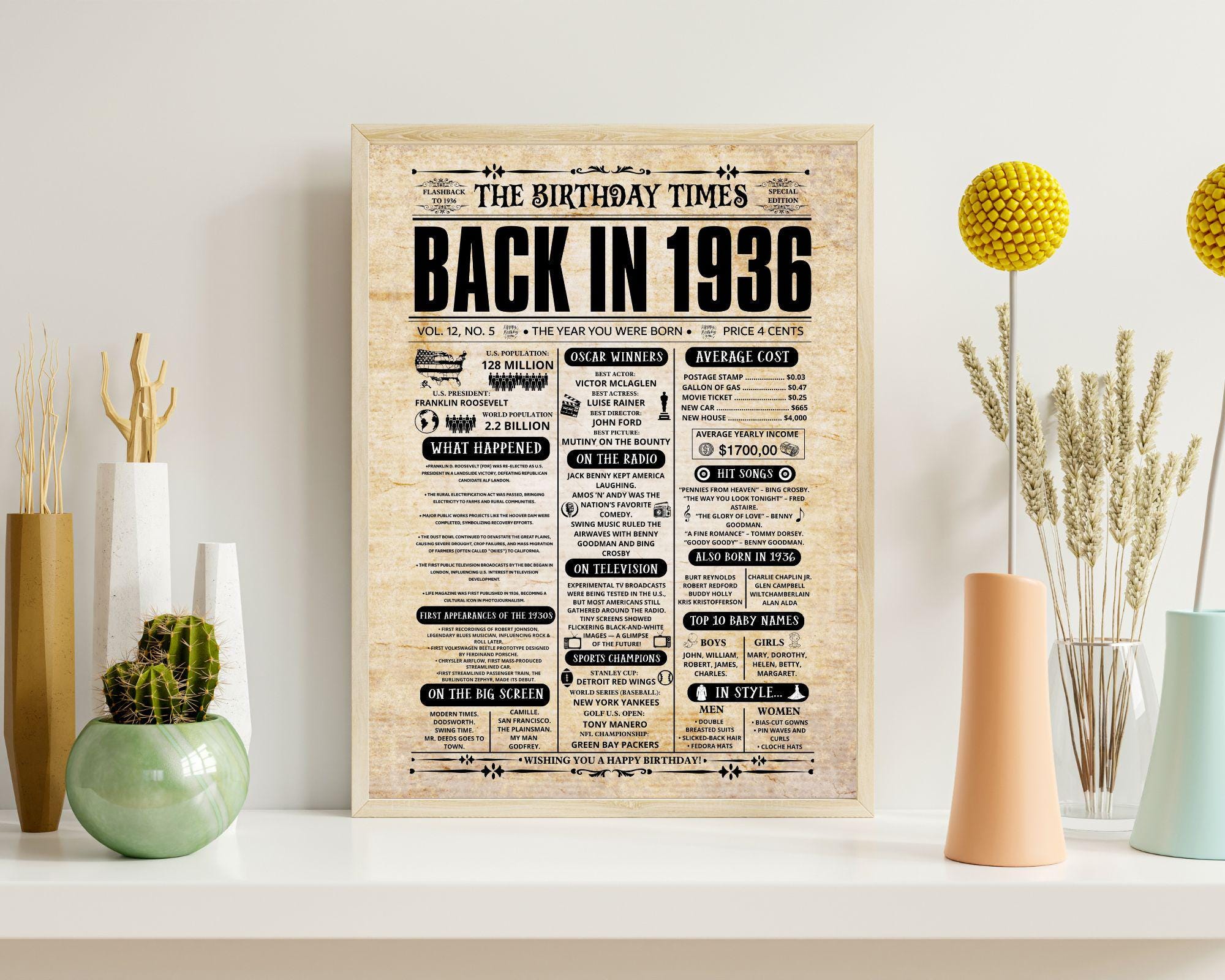 Back in 1936 Newspaper Birthday, 1936 Birthday Poster, Birth Gift