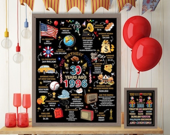 30th Birthday Poster Printable, Gold Back in 1996 Fun Facts Party Decoration Sign, Birth Gift for 30 Year Old, Instant Download JPG PDF.