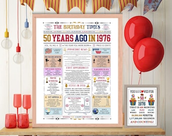 Periódico del 50 cumpleaños de 1976, Datos curiosos de periódicos de 1976, Cumpleaños número 50, Idea de regalo de cumpleaños para una persona de 50 años, JPG y PDF imprimibles.
