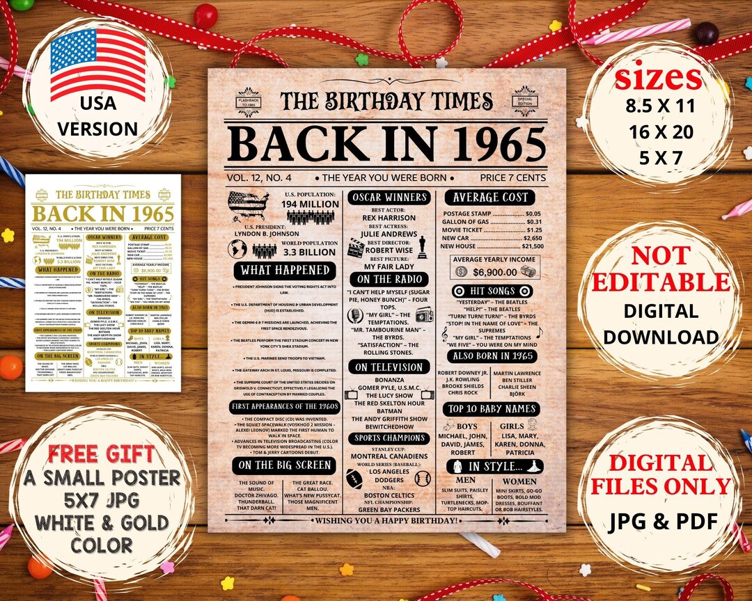 Back in 1965 Newspaper Birthday, 1965 Poster, Birth Gift Idea for Men ...