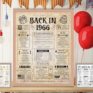 Zurück in 1966 Zeitung, Geburtstagsposter, im Jahr 1966 Geburtstagsgeschenk, Fun Facts, Partydekoration, Printable Digital Download JPG PDF.
