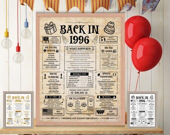 Periódico de 1996, cartel de cumpleaños, regalo de cumpleaños del año 1996, datos curiosos, decoraciones para fiestas, descarga digital imprimible en formato JPG y PDF.