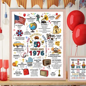 Puede incluir: Un cartel enmarcado que celebra un 50 cumpleaños, con el año 1976 en un lugar destacado. El diseño incluye datos y curiosidades de ese año, como el coste de un coche nuevo y canciones populares. Se ven dos globos rojos.