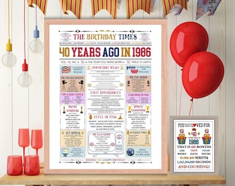 Periódico del 40 cumpleaños de 1986, Datos curiosos de periódicos de 1986, Cumpleaños de 40 años, Idea de regalo de cumpleaños para una persona de 40 años, JPG PDF imprimible.