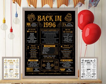 Periódico dorado de 1996, datos curiosos, idea de regalo de nacimiento de 1996 para hombres o mujeres, decoraciones de cumpleaños, descarga digital imprimible JPG PDF.