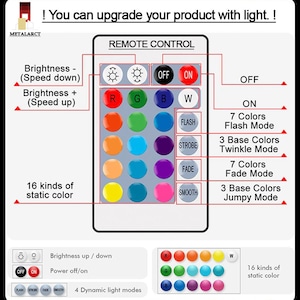 Puede incluir: Un mando a distancia para luces LED con 16 colores est&aacute;ticos y 4 modos de luz din&aacute;micos. El mando tiene botones para rojo, verde, azul, blanco, flash, estrobosc&oacute;pico, fundido y suave. El mando tambi&eacute;n tiene botones para encendido, apagado y brillo arriba y abajo.