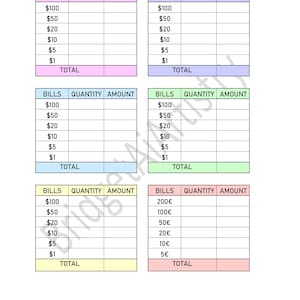 Printable PDF Cash Breakdown Slip | Teller Slip for DOLLAR Cash Budgeting | Digital Download