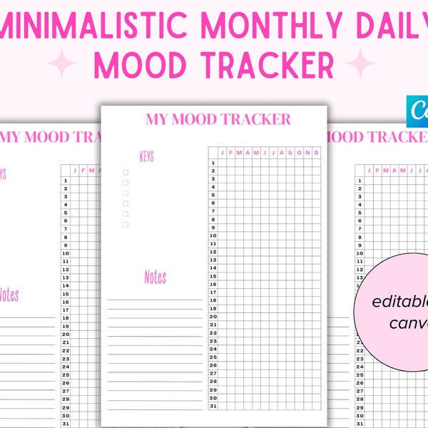 Monthly Anxiety Daily Mood Tracker Template Log,A4 bullet journal, printable, simple minimalistic, pink, black, editable, digital journal