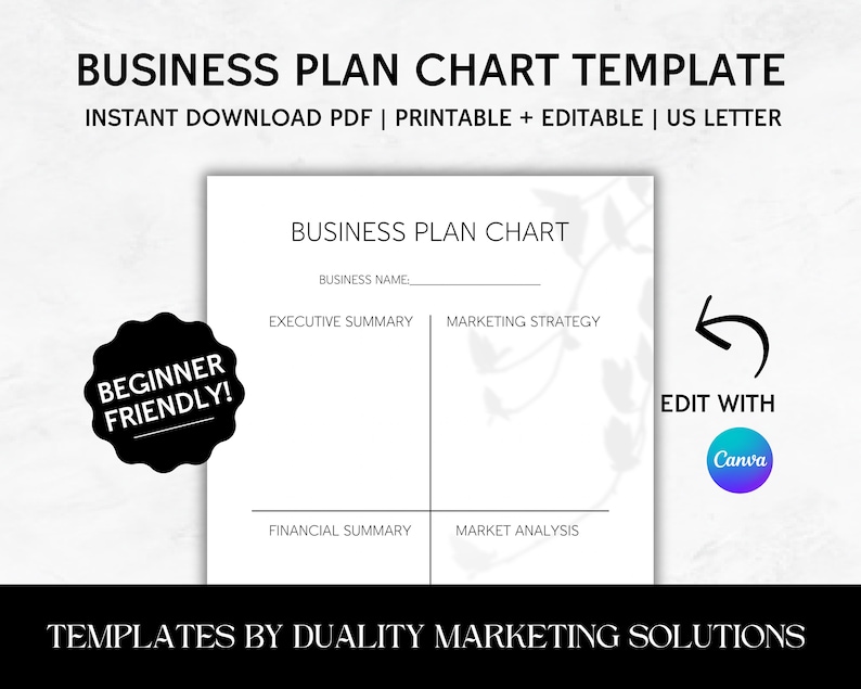 Business Plan Chart Template Small Business Template for Beginners ...